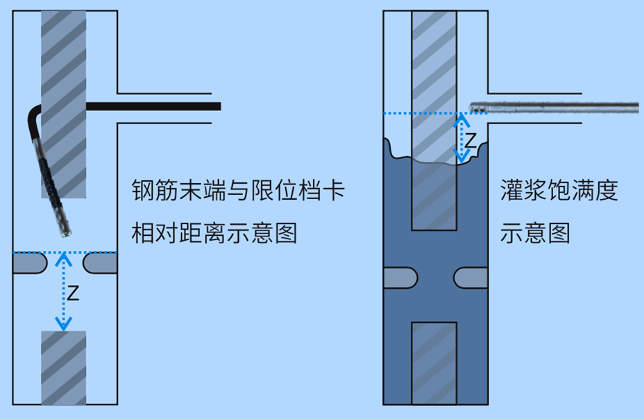 全灌浆套筒.png